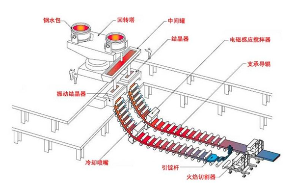 1455958718550842.png blob.png